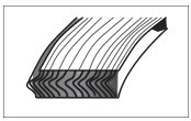 Spiral Wound Gaskets