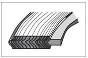 Spiral Wound Gaskets