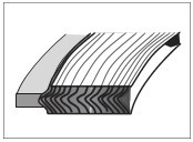 Spiral Wound Gaskets